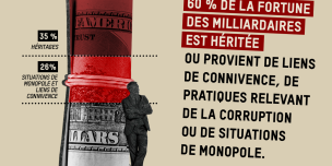 L'art de prendre sans entreprendre - Rapport Davos