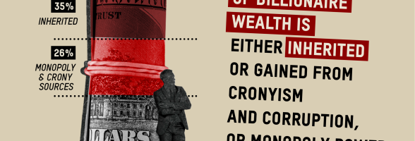 The unjust poverty and unearned wealth of colonialism - Davos 2025