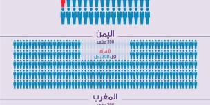 مشاركة المرأة السياسية والمجتمعية