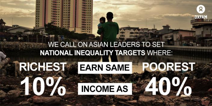 Oxfam in Asia - Inequality Campaign - Even It Up Asia