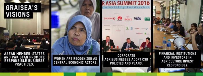 Oxfam in Asia - Gender Transformative and Responsible Business Investment in Southeast Asia GRAISEA - 4 Oxfam in Asia - Gender Transformative and Responsible Business Investment in Southeast Asia GRAISEA - 4