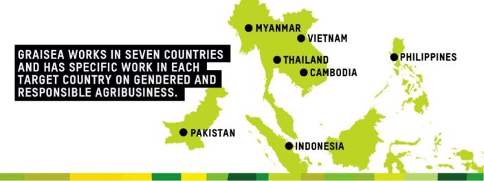 Oxfam in Asia - Gender Transformative and Responsible Business Investment in Southeast Asia - GRAISEA - Countries