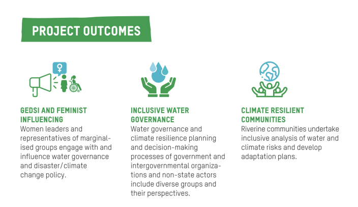 project outcomes