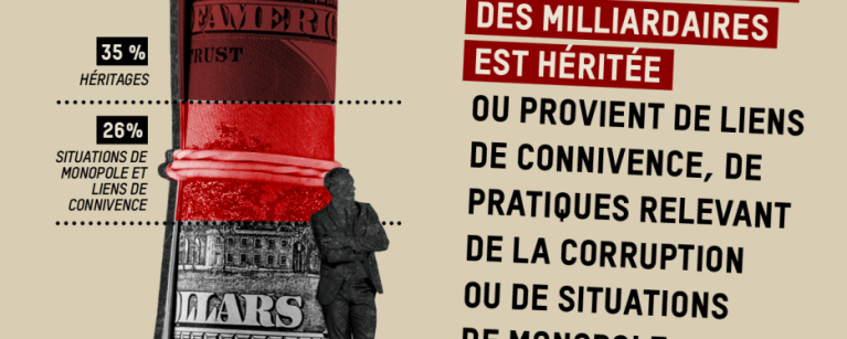 Rapport Oxfam 