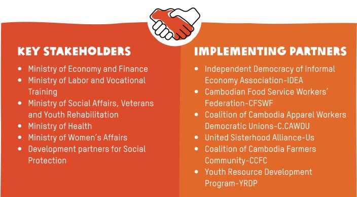 Partners of Social Protection Program Partners of Social Protection Program