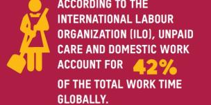 Private sector care assesment