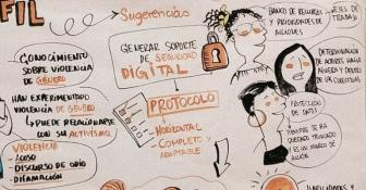 Close-up of drawings and text from a group activity on digital security hosted by ReCIPE partners in Bolivia.