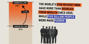Davos Inequality report
