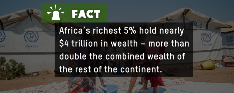 Africa Inequality Report