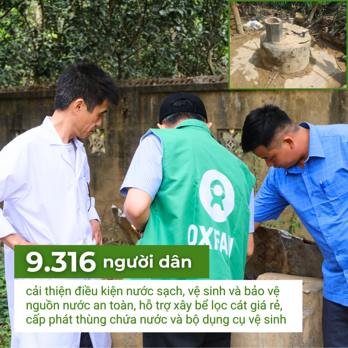 “Vietnam Typhoon Response” project in Thai Nguyen and Da Nang 