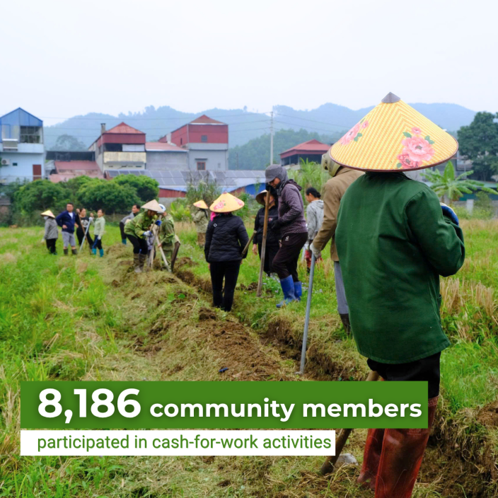 “Vietnam Typhoon Response” project in Thai Nguyen and Da Nang